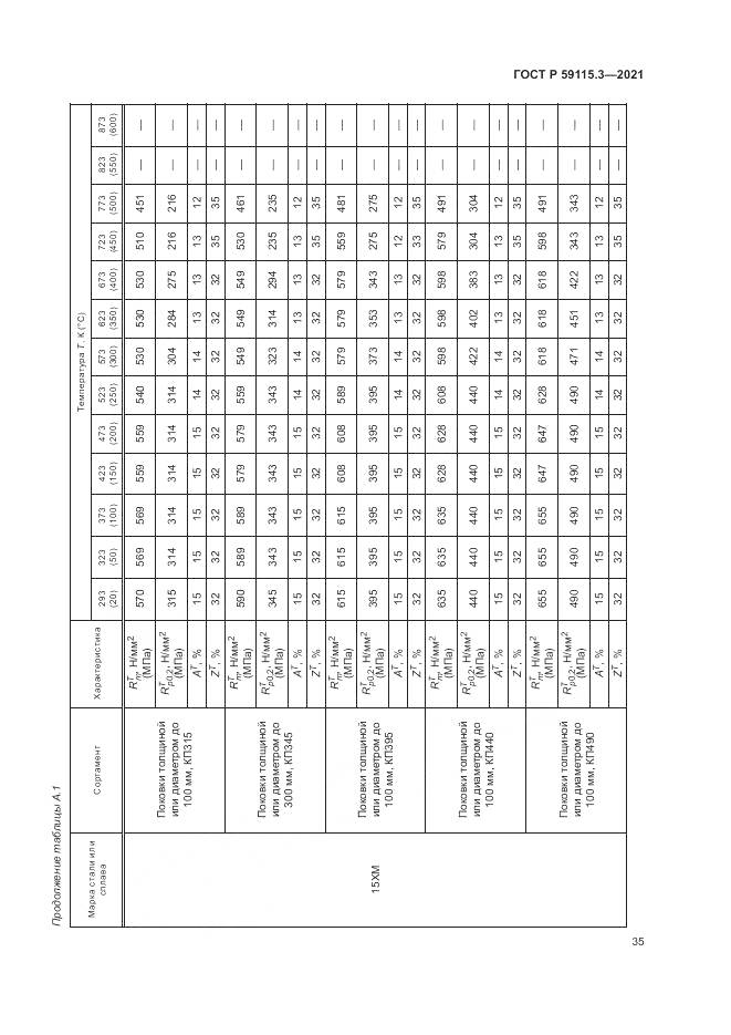 ГОСТ Р 59115.3-2021, страница 39