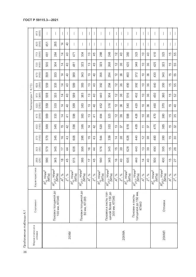 ГОСТ Р 59115.3-2021, страница 40