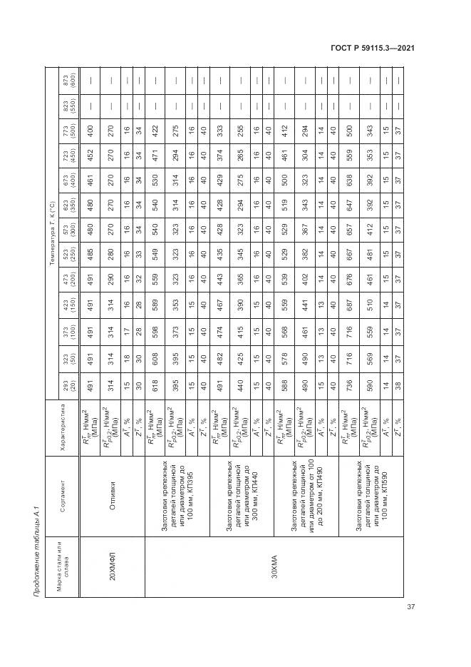 ГОСТ Р 59115.3-2021, страница 41