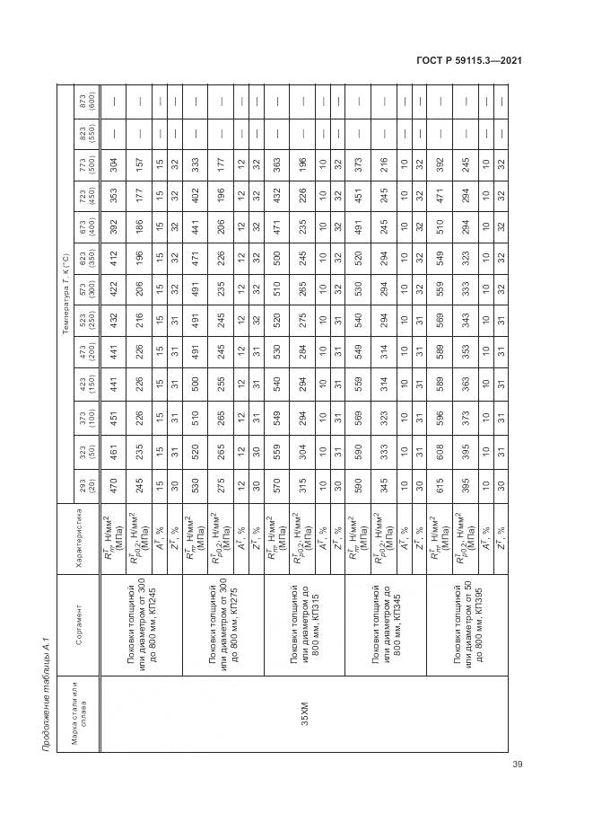ГОСТ Р 59115.3-2021, страница 43