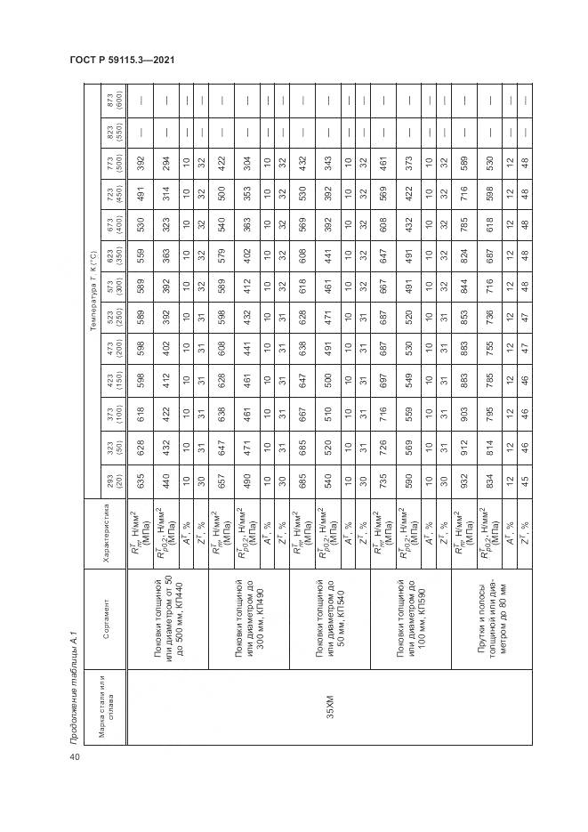 ГОСТ Р 59115.3-2021, страница 44