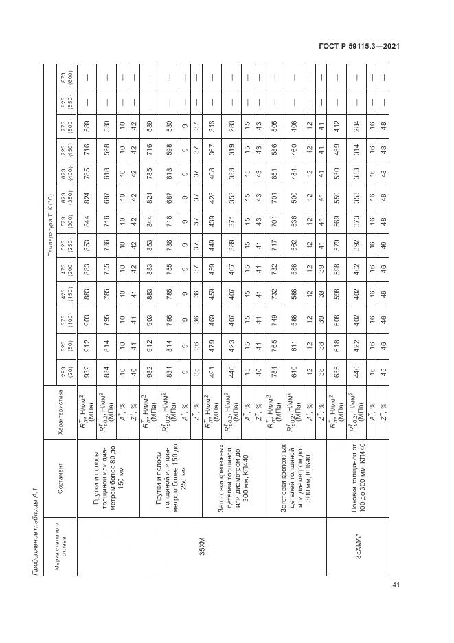 ГОСТ Р 59115.3-2021, страница 45