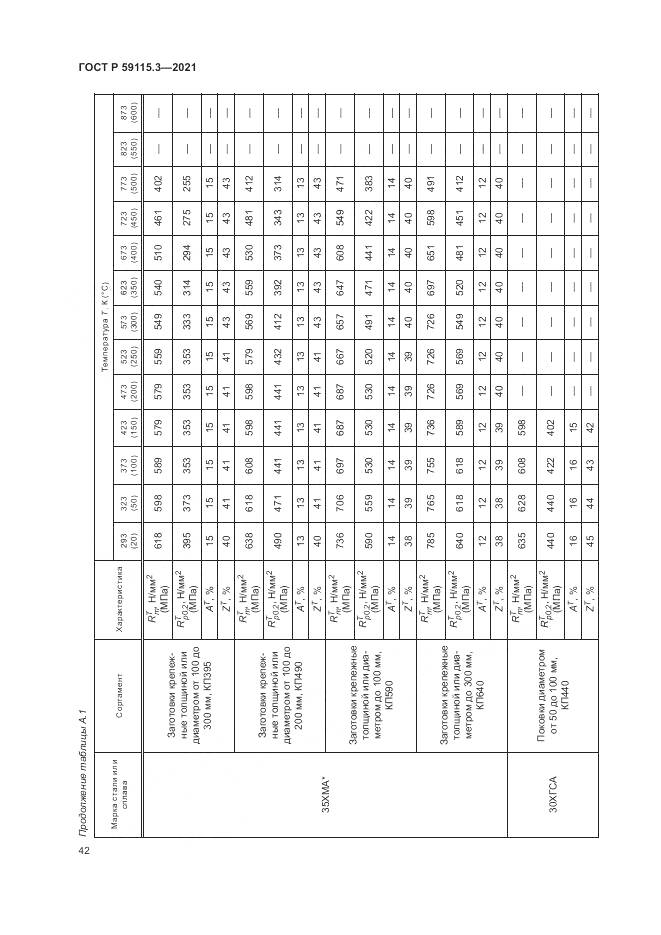 ГОСТ Р 59115.3-2021, страница 46