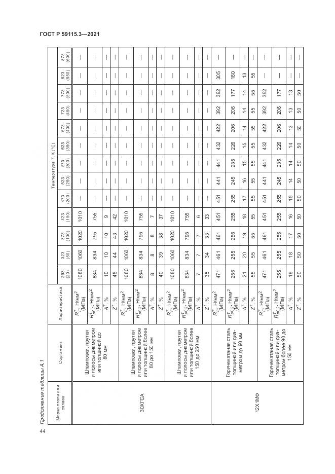 ГОСТ Р 59115.3-2021, страница 48