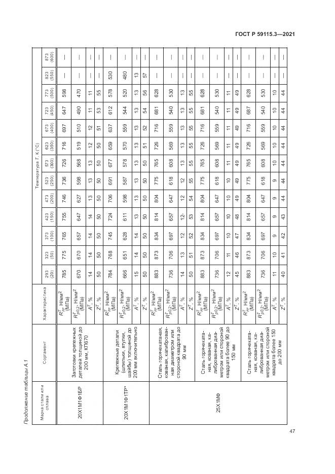 ГОСТ Р 59115.3-2021, страница 51