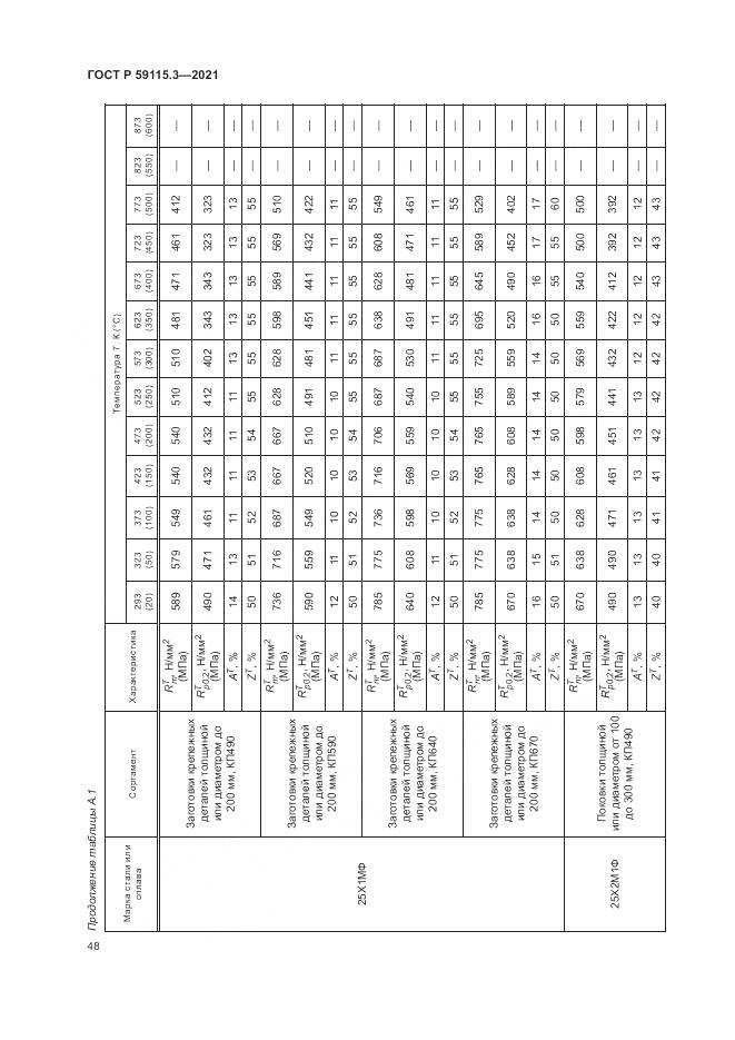 ГОСТ Р 59115.3-2021, страница 52