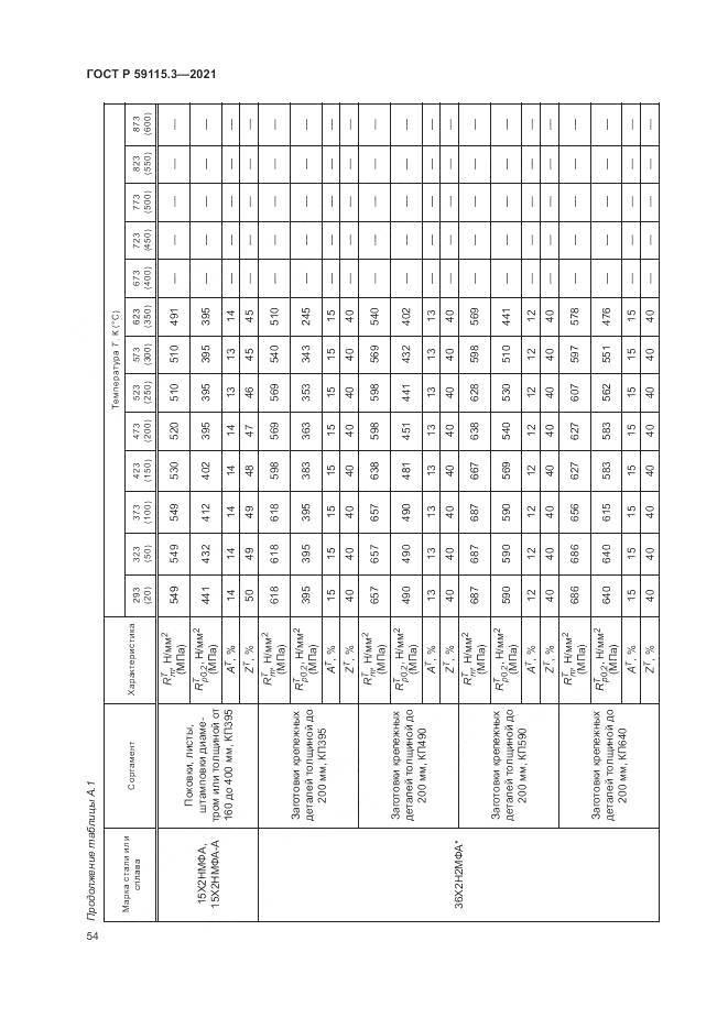 ГОСТ Р 59115.3-2021, страница 58