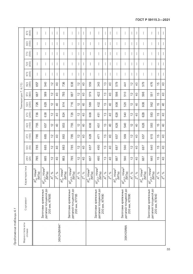 ГОСТ Р 59115.3-2021, страница 59