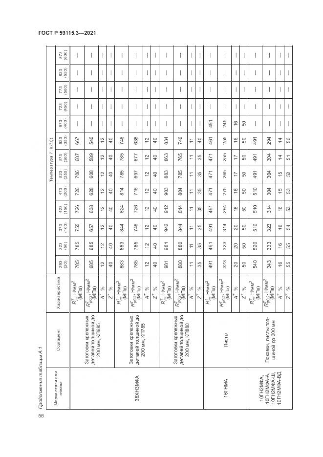 ГОСТ Р 59115.3-2021, страница 60