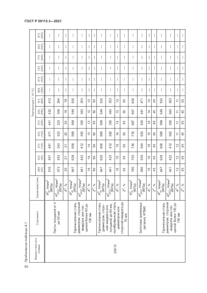 ГОСТ Р 59115.3-2021, страница 64