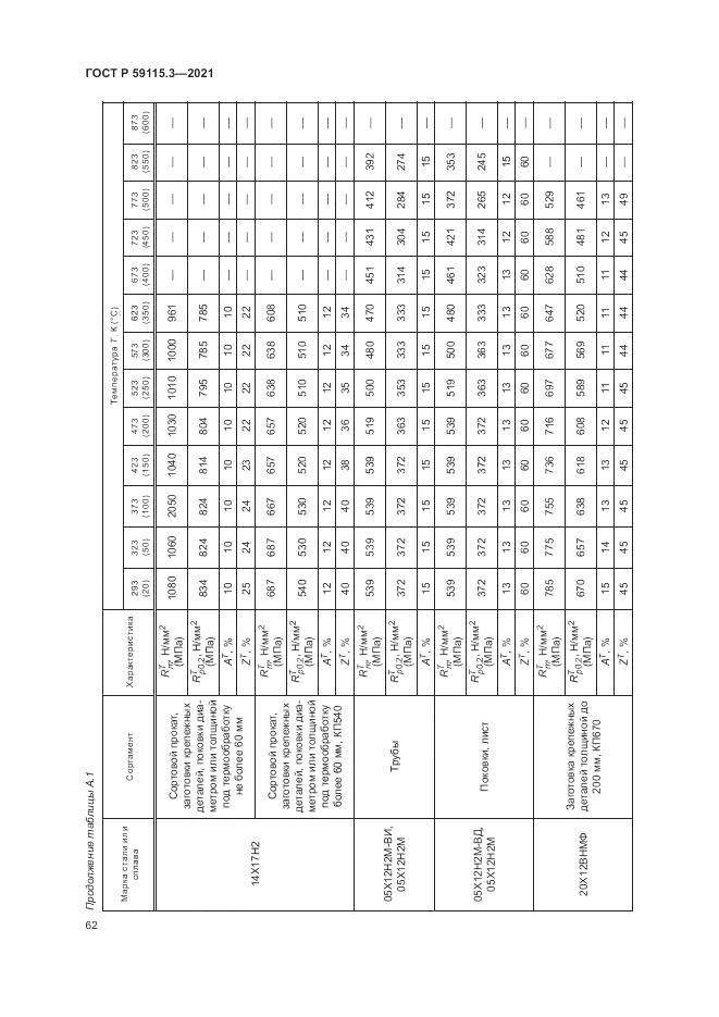 ГОСТ Р 59115.3-2021, страница 66
