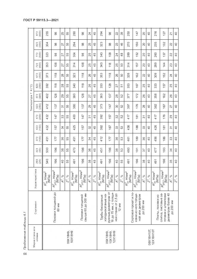 ГОСТ Р 59115.3-2021, страница 70