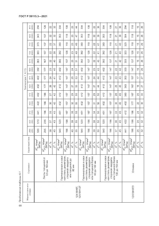 ГОСТ Р 59115.3-2021, страница 72