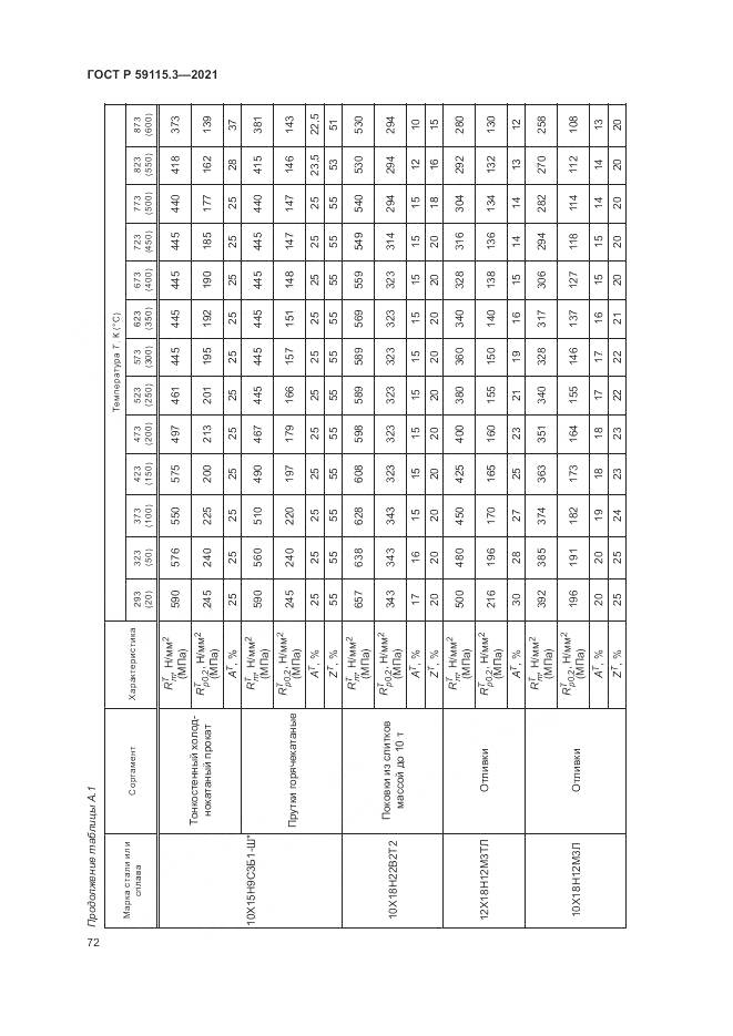 ГОСТ Р 59115.3-2021, страница 76
