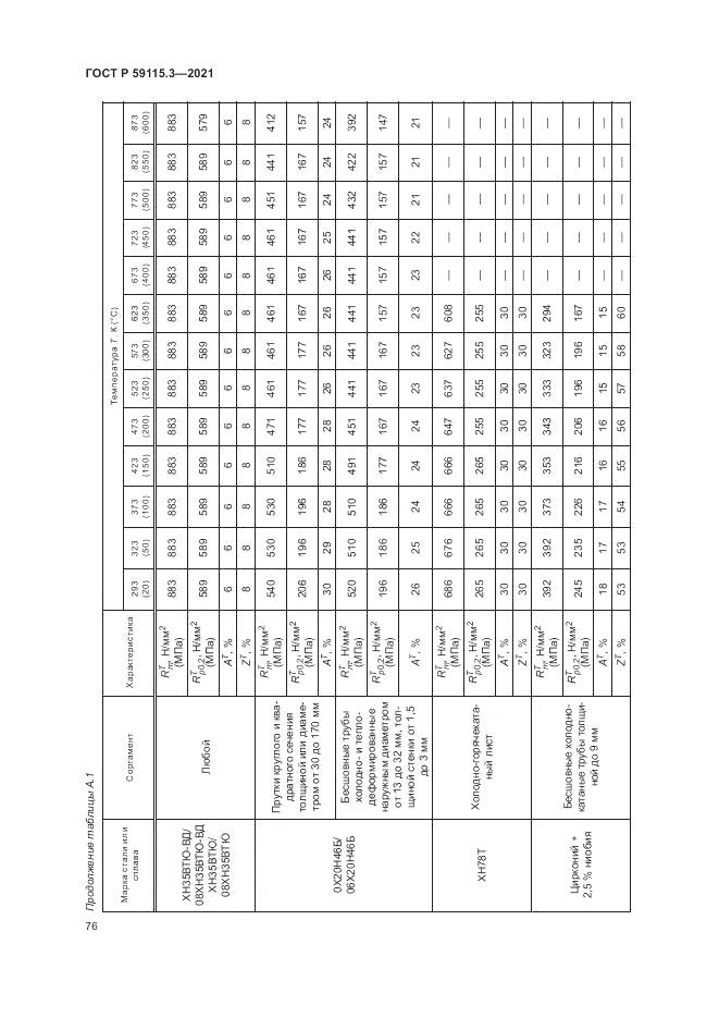 ГОСТ Р 59115.3-2021, страница 80