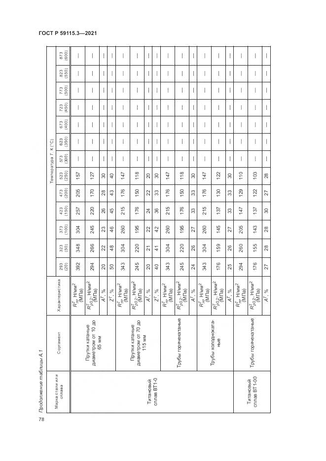 ГОСТ Р 59115.3-2021, страница 82