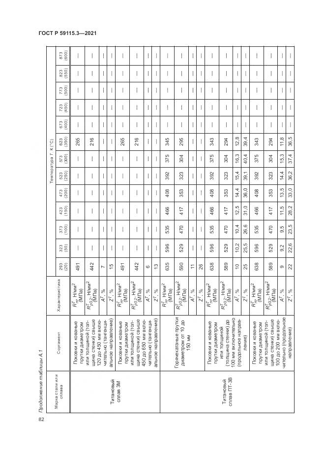 ГОСТ Р 59115.3-2021, страница 86