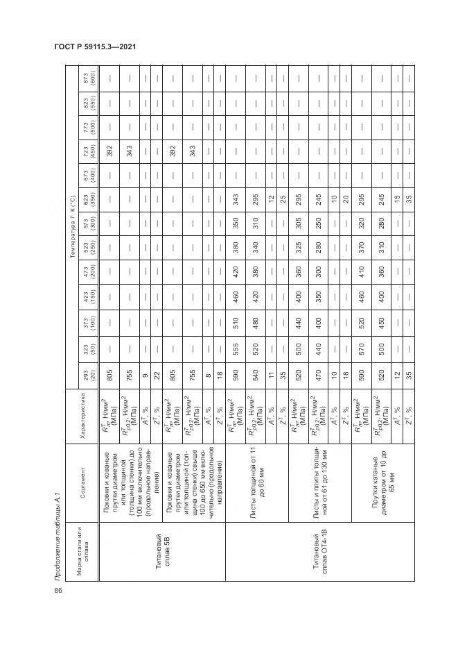 ГОСТ Р 59115.3-2021, страница 90