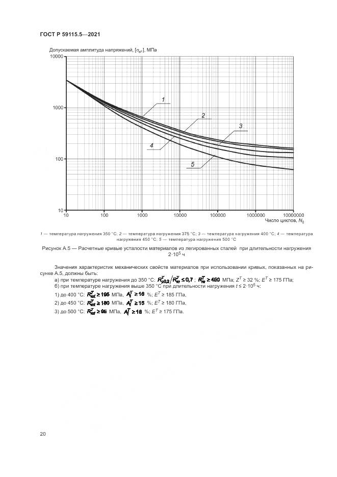 ГОСТ Р 59115.5-2021, страница 24