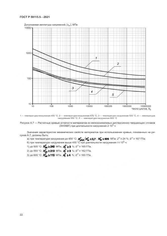 ГОСТ Р 59115.5-2021, страница 26