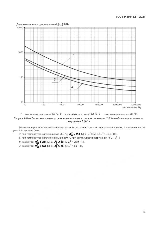 ГОСТ Р 59115.5-2021, страница 27