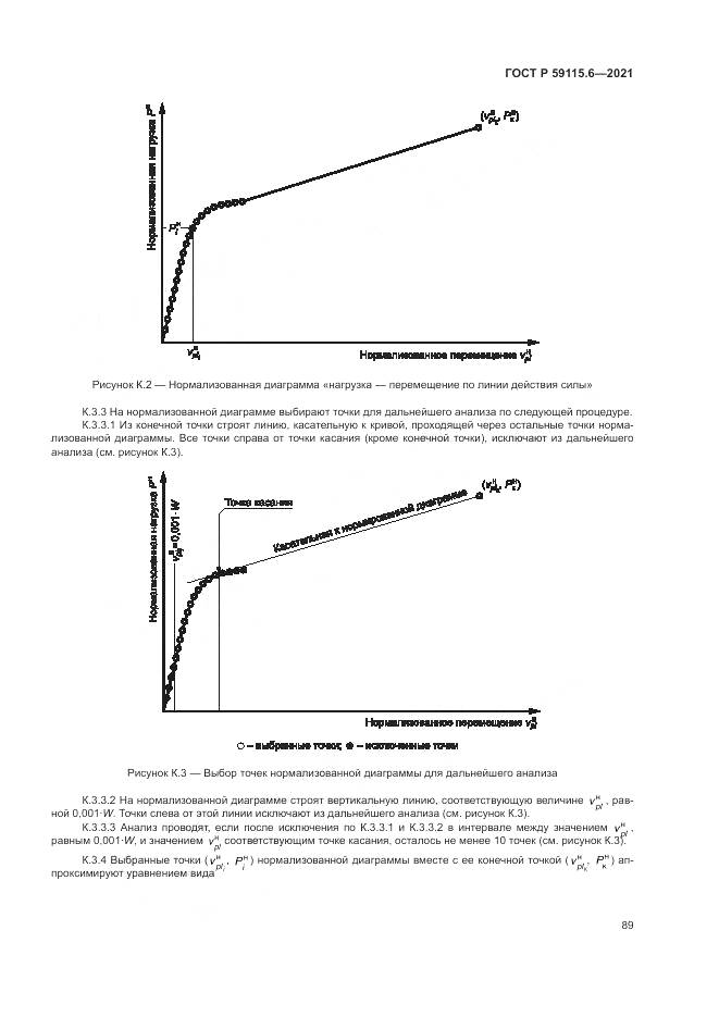 ГОСТ Р 59115.6-2021, страница 95