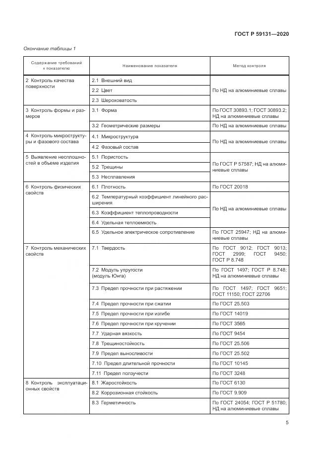 ГОСТ Р 59131-2020, страница 9