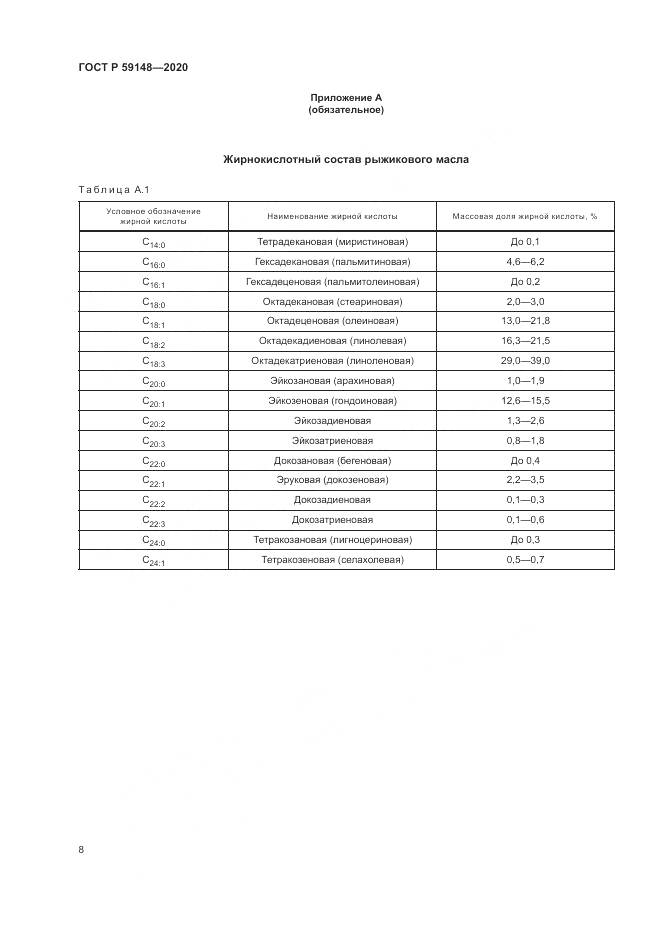 ГОСТ Р 59148-2020, страница 10