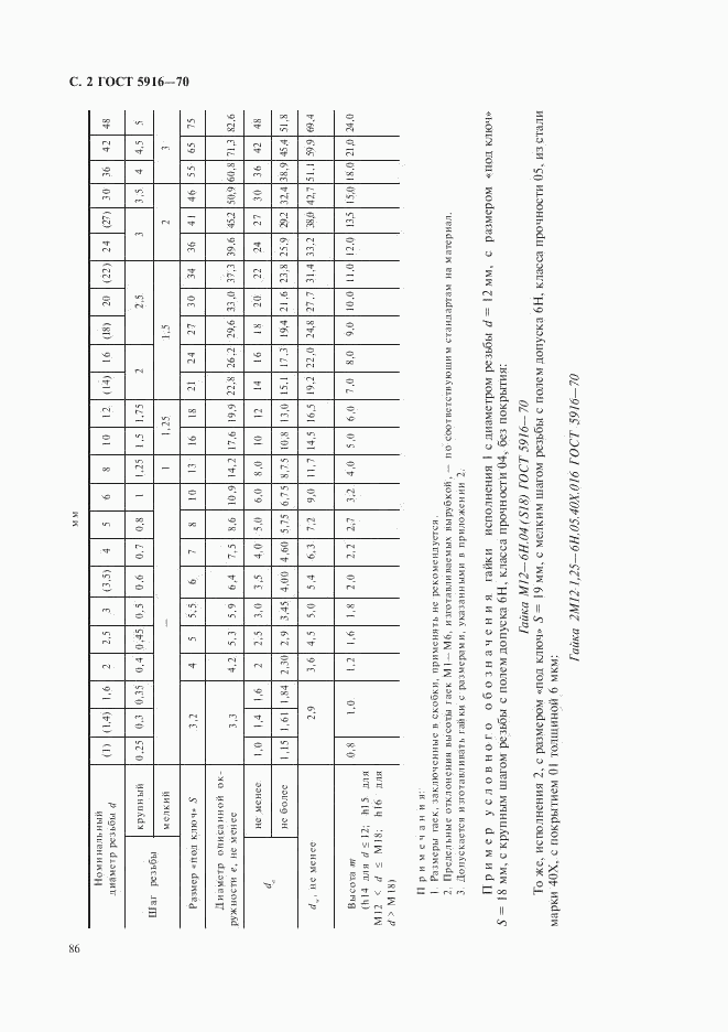 ГОСТ 5916-70, страница 2