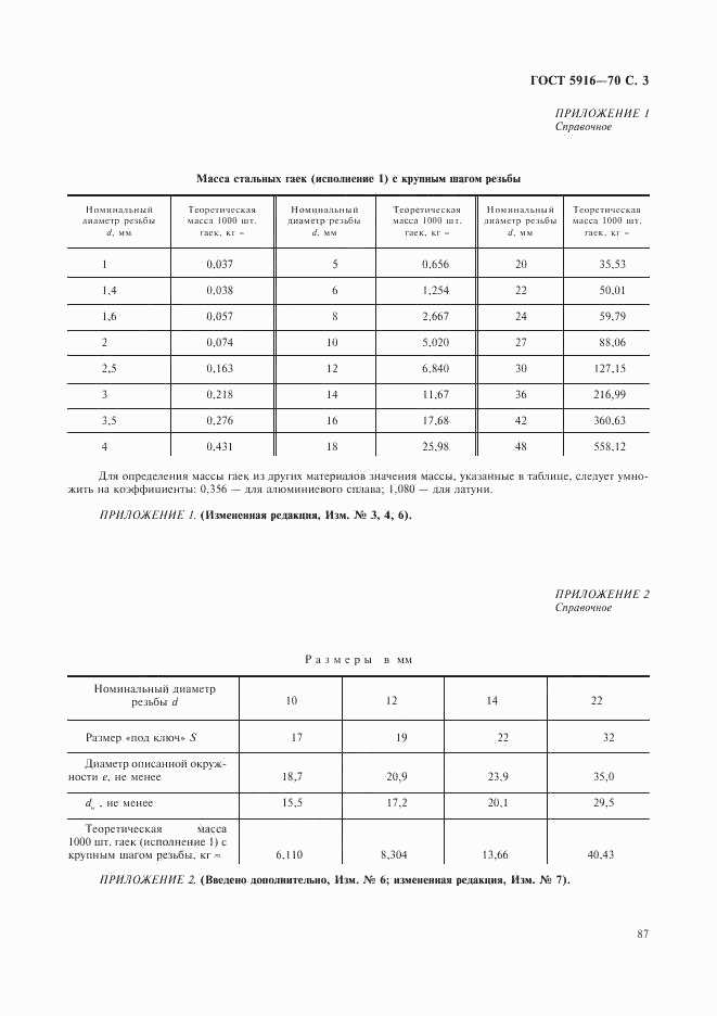 ГОСТ 5916-70, страница 3