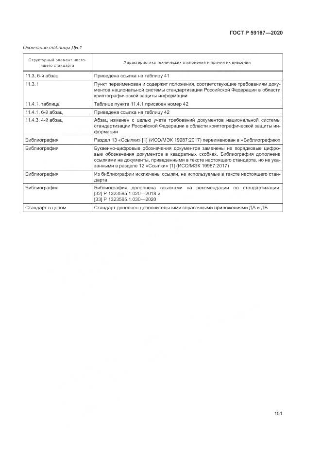 ГОСТ Р 59167-2020, страница 157