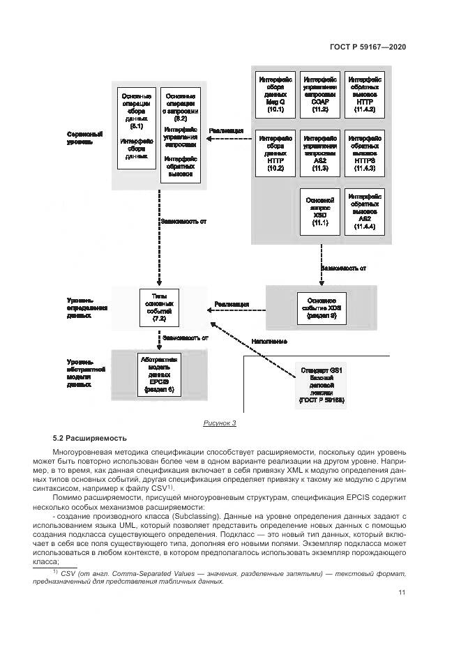 ГОСТ Р 59167-2020, страница 17