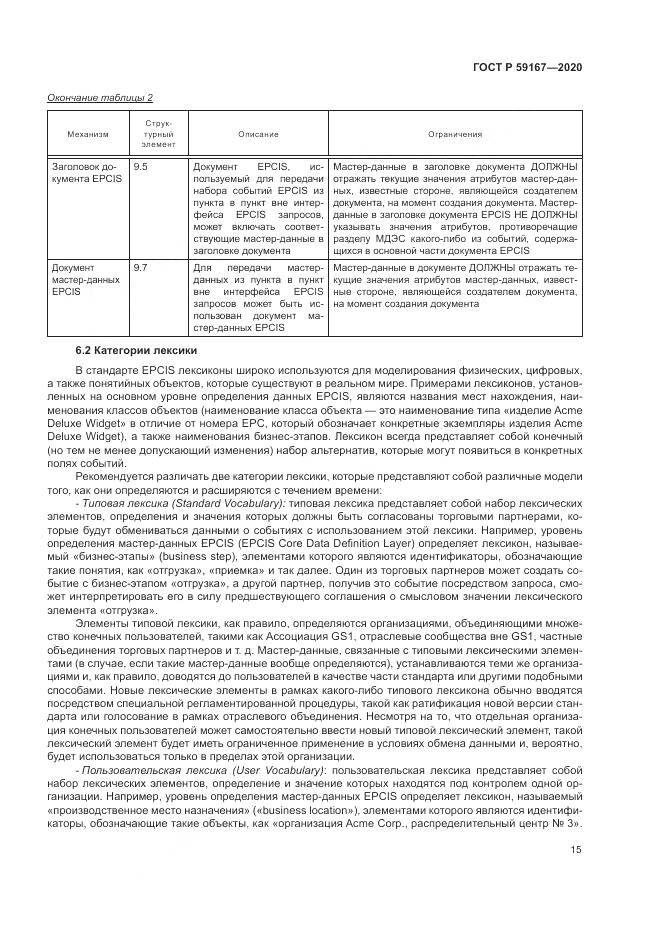 ГОСТ Р 59167-2020, страница 21