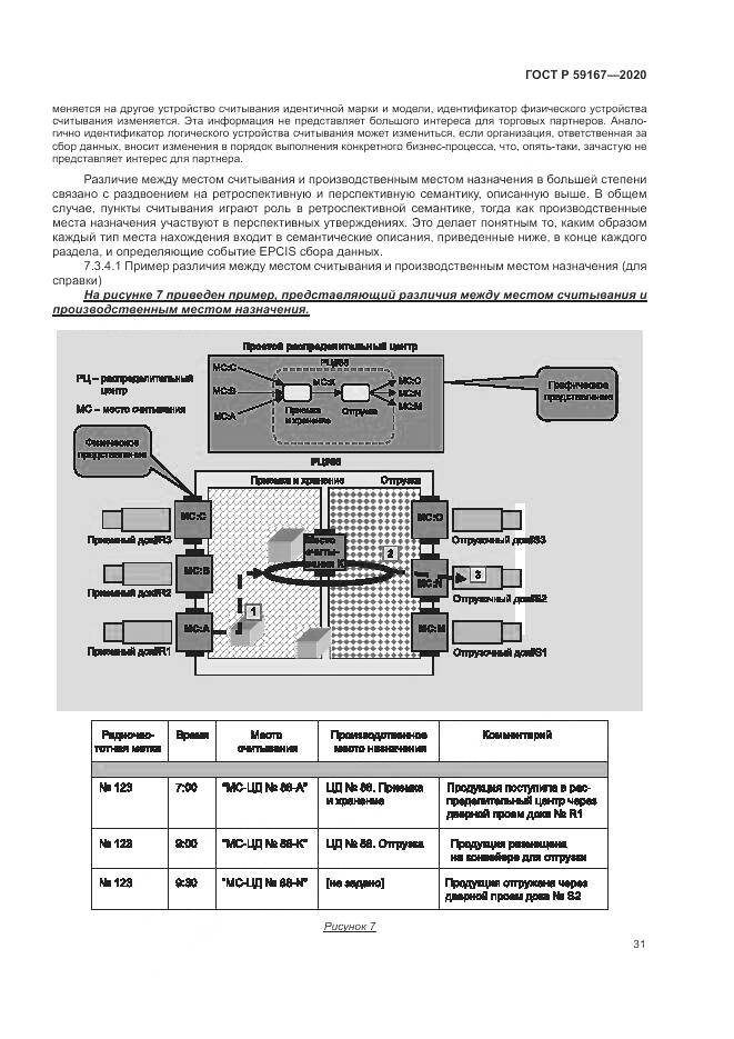 ГОСТ Р 59167-2020, страница 37