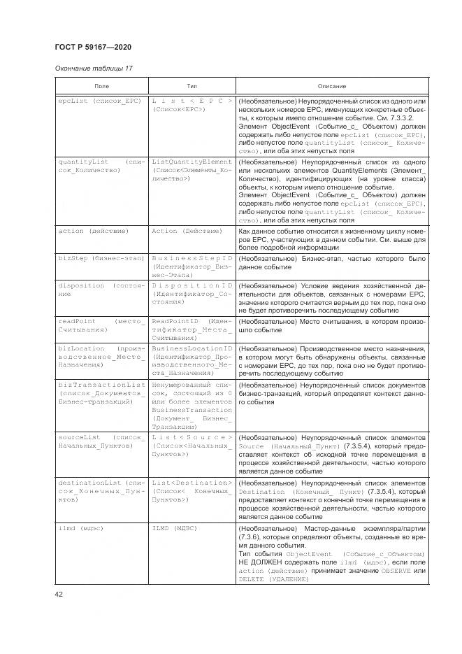 ГОСТ Р 59167-2020, страница 48