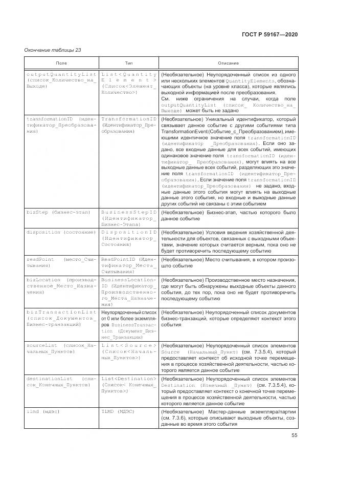 ГОСТ Р 59167-2020, страница 61