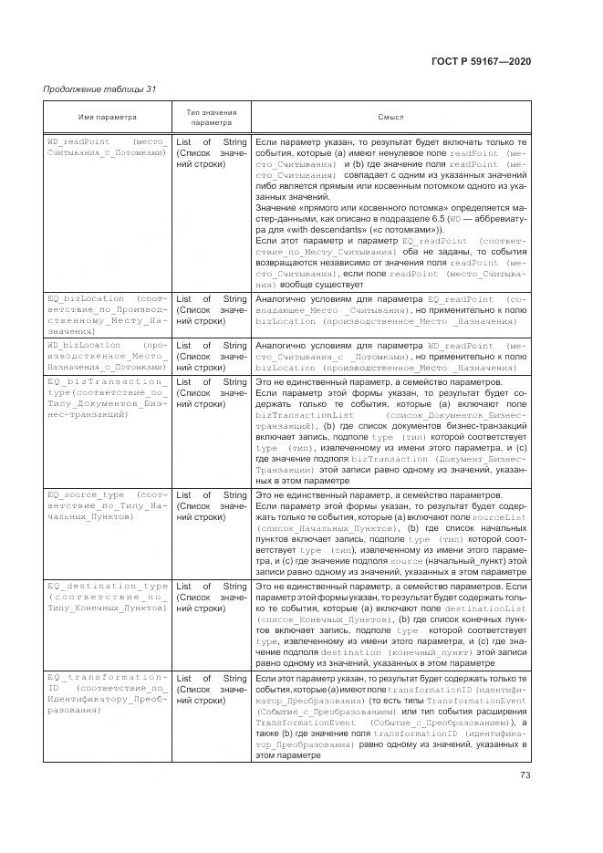 ГОСТ Р 59167-2020, страница 79