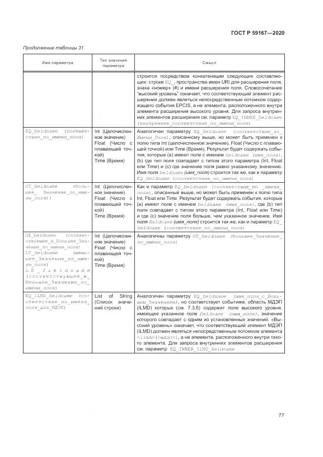 ГОСТ Р 59167-2020, страница 83