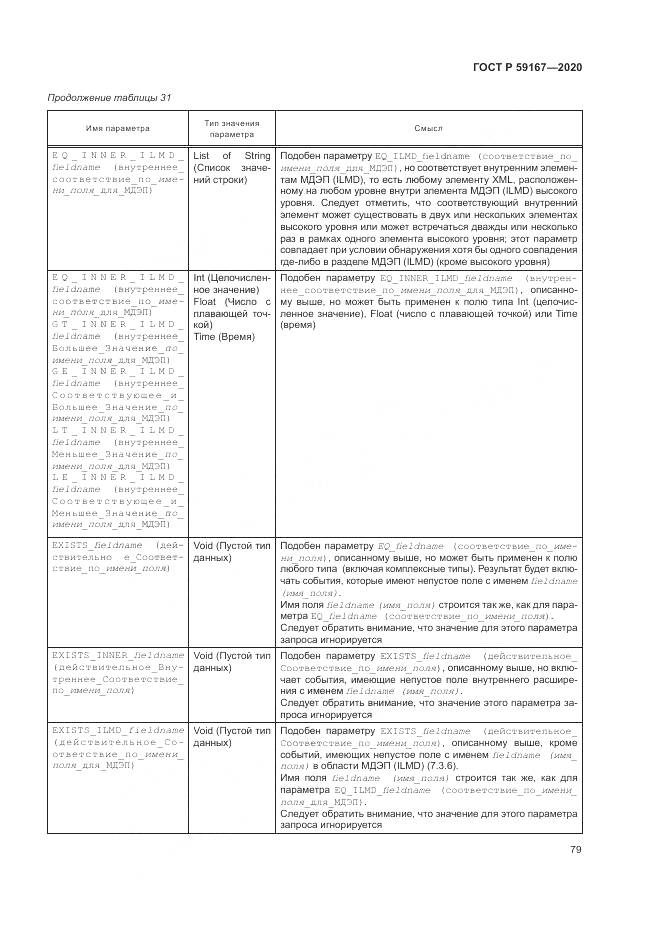 ГОСТ Р 59167-2020, страница 85