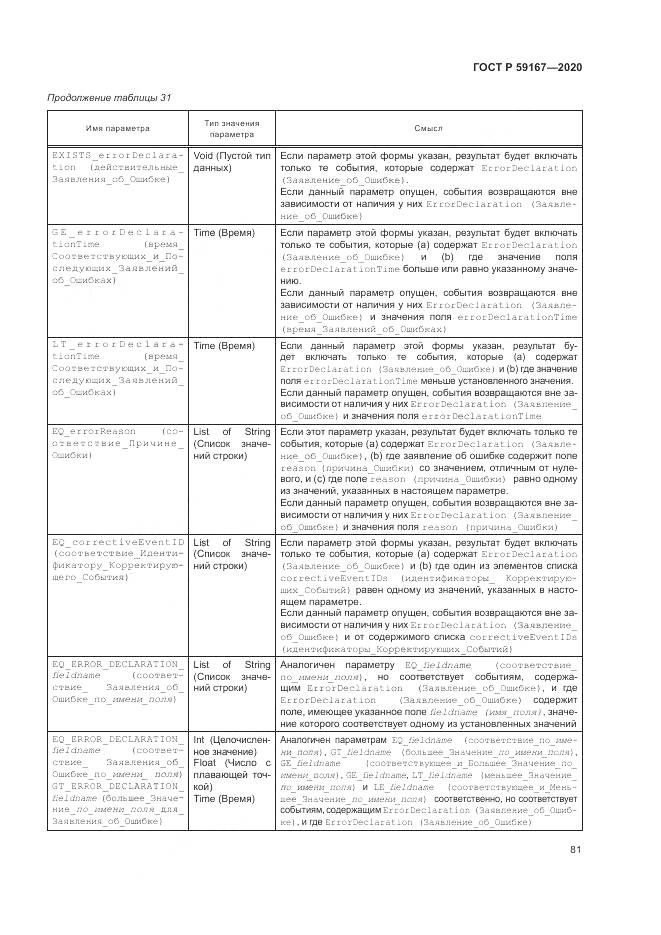 ГОСТ Р 59167-2020, страница 87