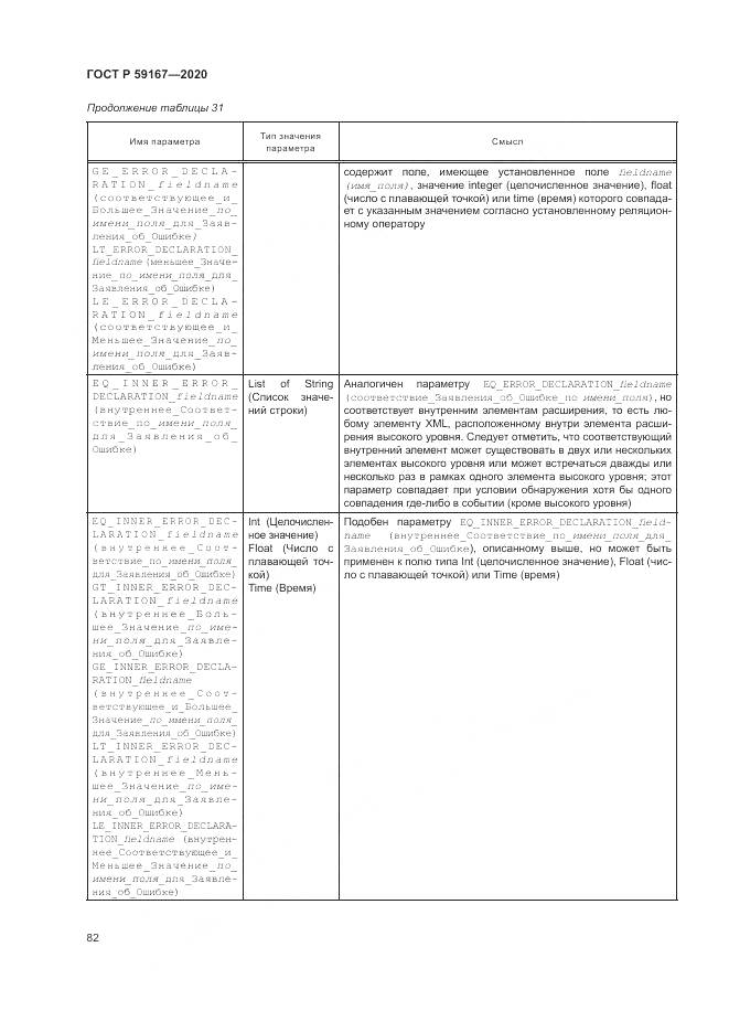 ГОСТ Р 59167-2020, страница 88