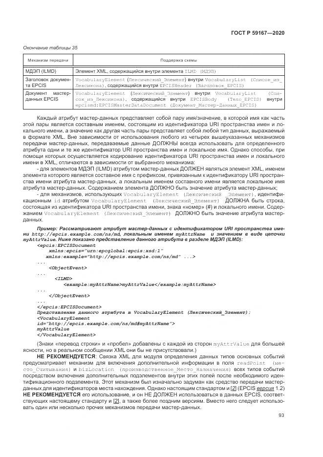 ГОСТ Р 59167-2020, страница 99