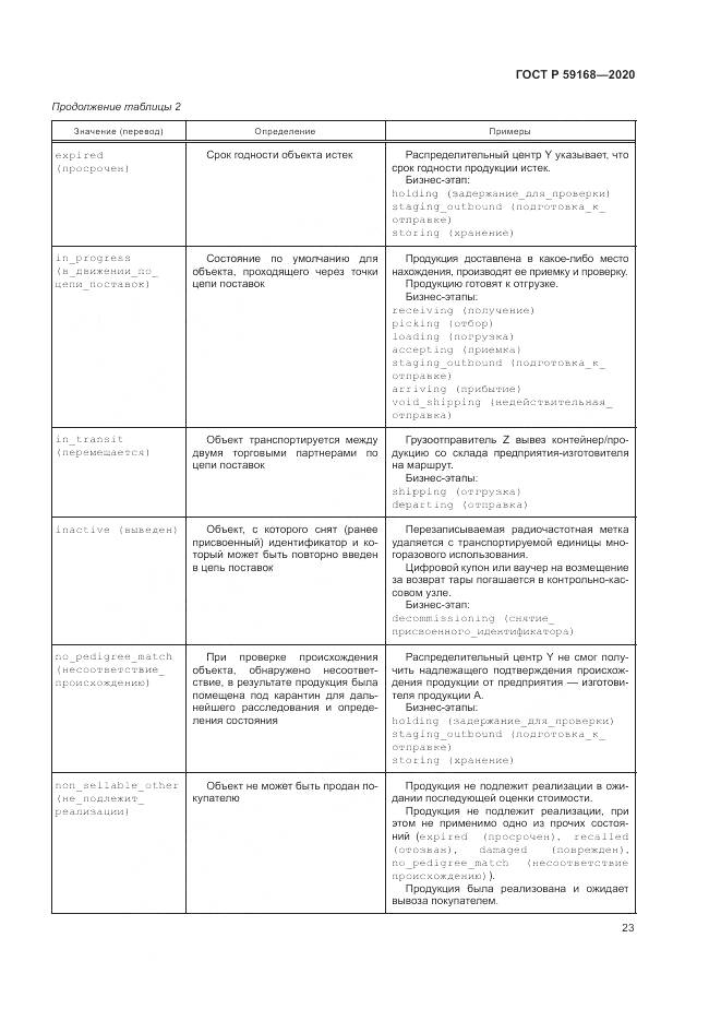 ГОСТ Р 59168-2020, страница 29