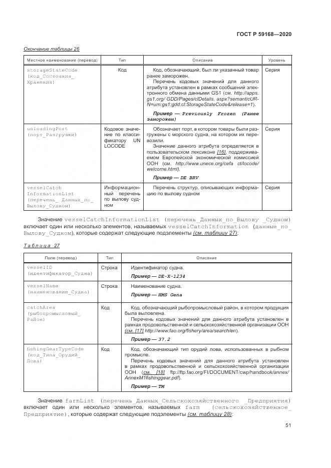 ГОСТ Р 59168-2020, страница 57