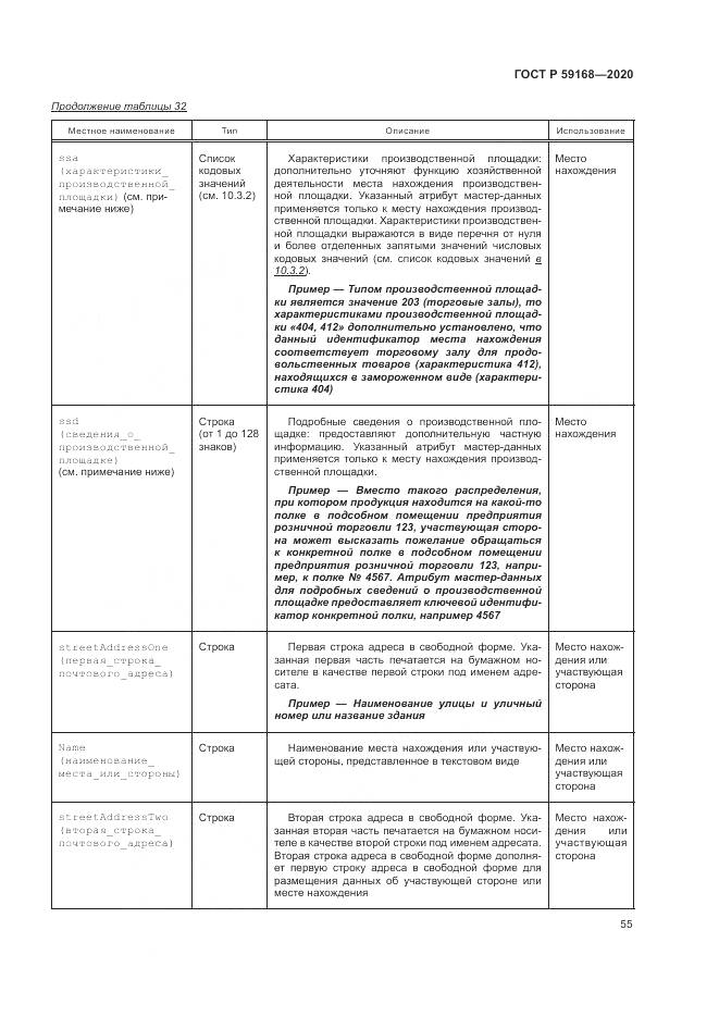 ГОСТ Р 59168-2020, страница 61