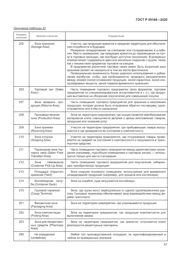 ГОСТ Р 59168-2020, страница 63