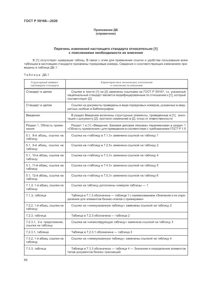 ГОСТ Р 59168-2020, страница 72