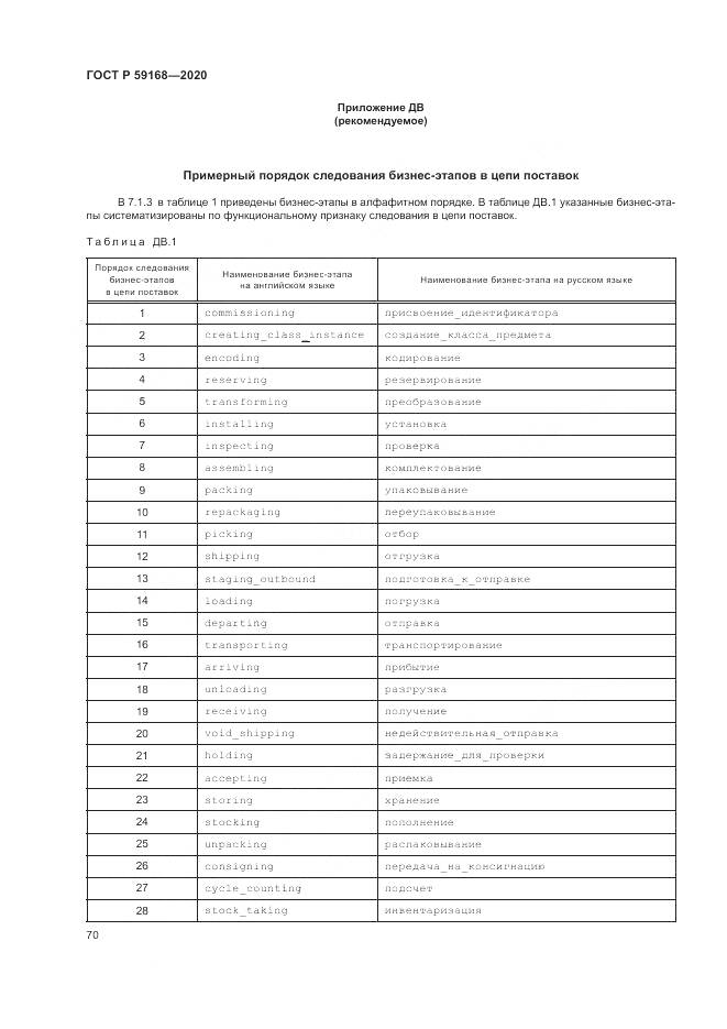 ГОСТ Р 59168-2020, страница 76