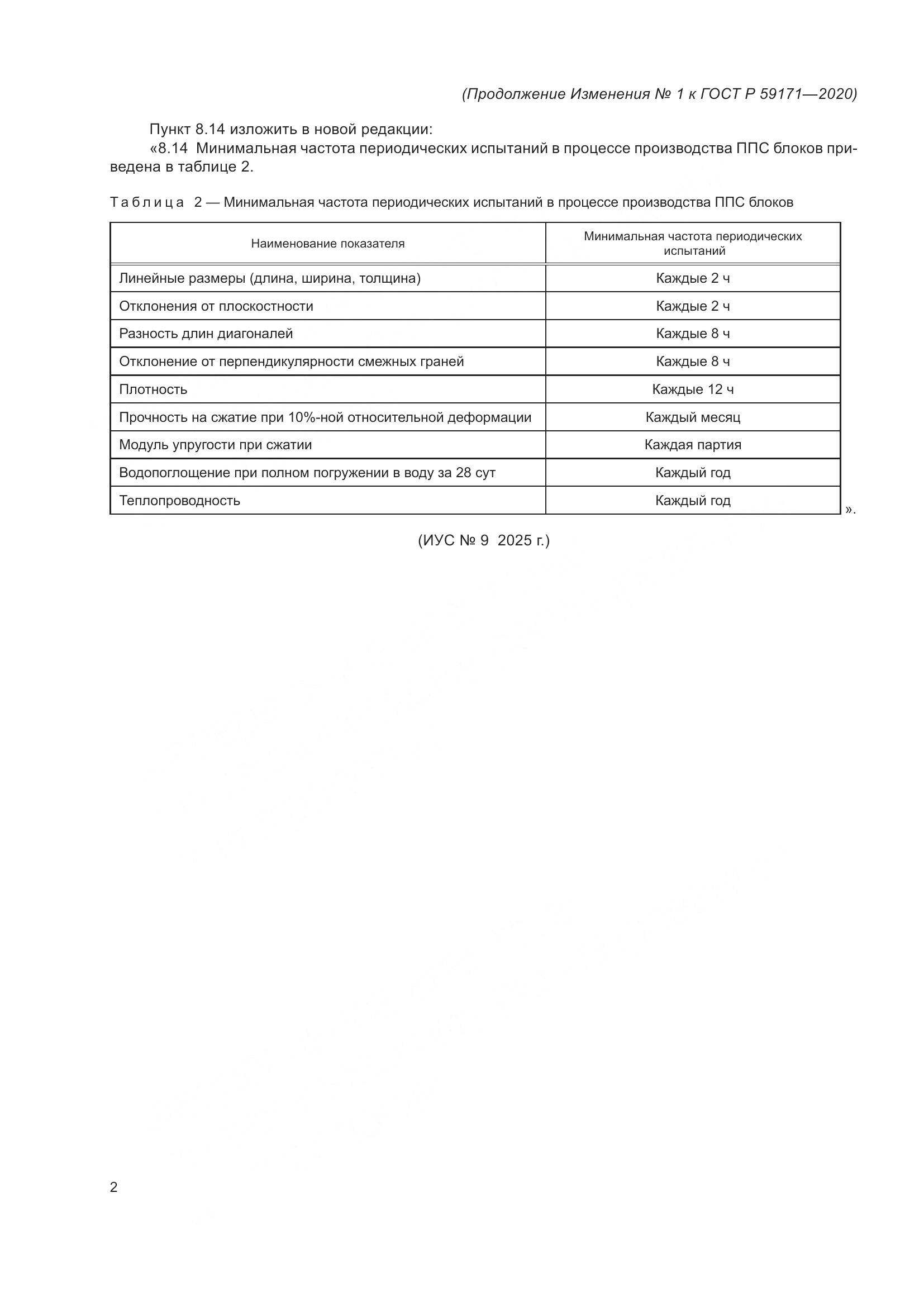 ГОСТ Р 59171-2020, страница 14