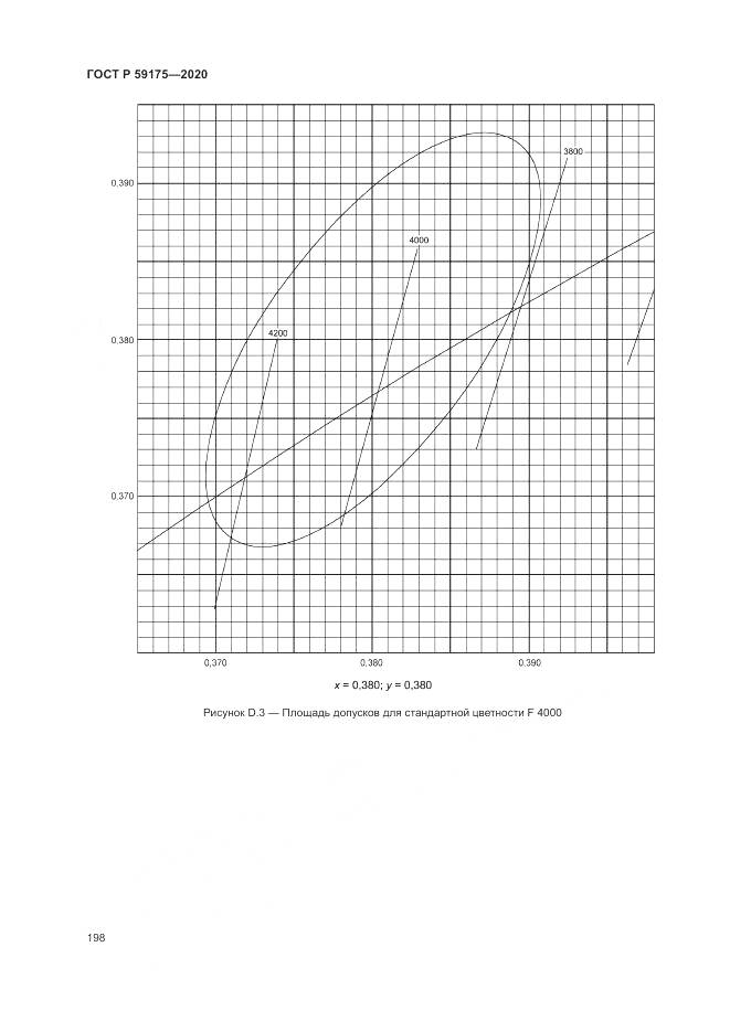 ГОСТ Р 59175-2020, страница 202